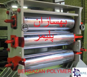کلندر عرض 250 سانتی با قطر غلطک 50 سانت برای نورد ورق PP.PE.PS.ABS  ضخامت 1 تا 7 میلی 